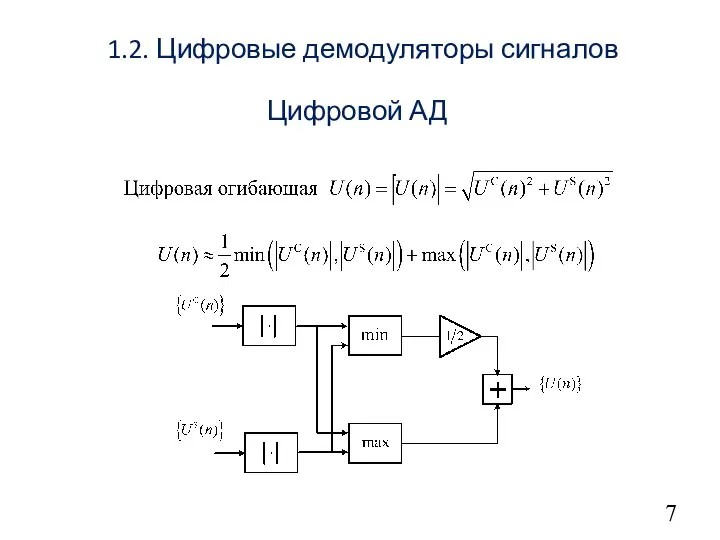 7 Цифровой АД 1.2. Цифровые демодуляторы сигналов