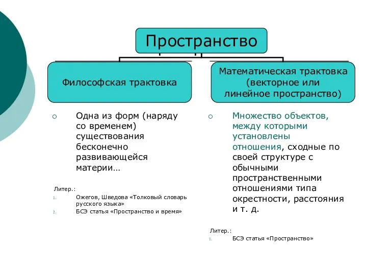 Пространство Одна из форм (наряду со временем) существования бесконечно развивающейся материи…