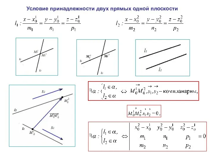 Условие принадлежности двух прямых одной плоскости