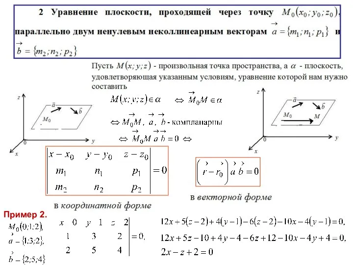 Пример 2.