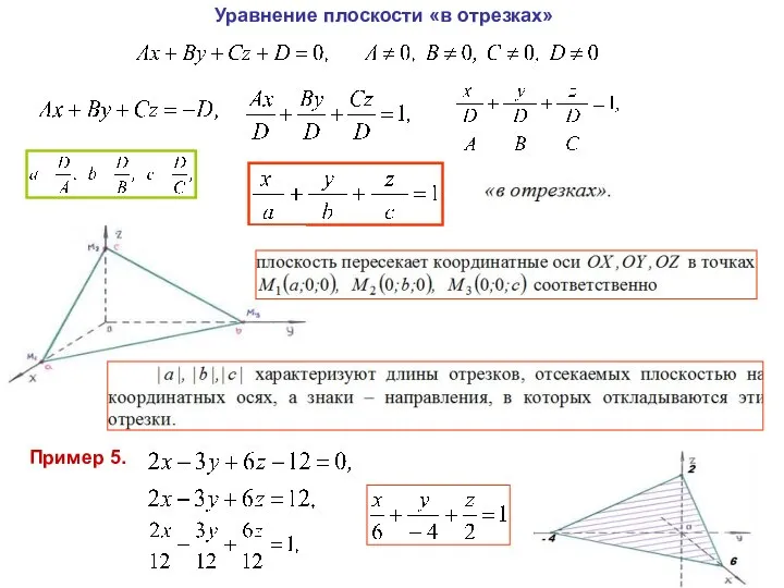 Уравнение плоскости «в отрезках» Пример 5.