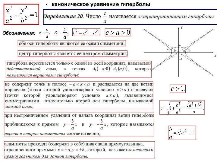 - каноническое уравнение гиперболы Обозначения: