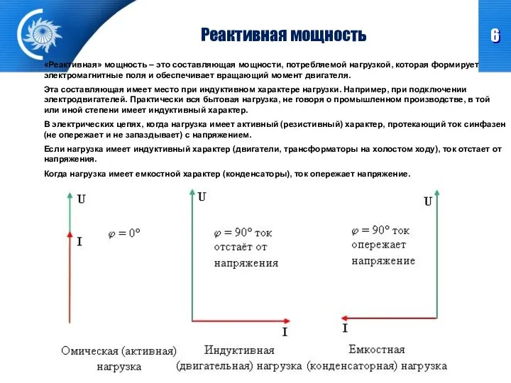 Реактивная мощность «Реактивная» мощность – это составляющая мощности, потребляемой нагрузкой, которая