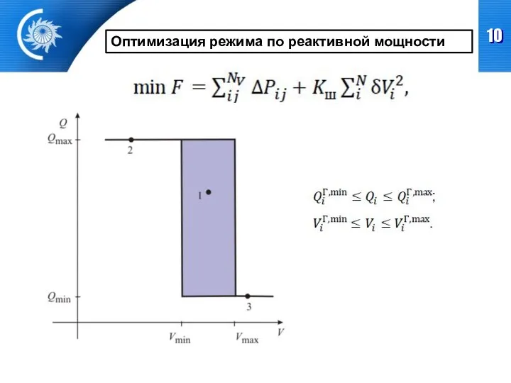 Оптимизация режима по реактивной мощности