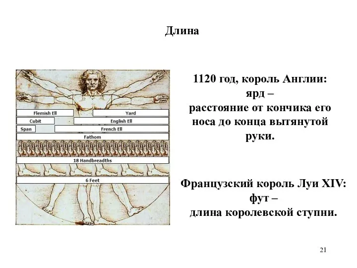 1120 год, король Англии: ярд – расстояние от кончика его носа