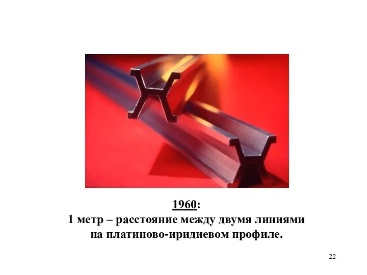 1960: 1 метр – расстояние между двумя линиями на платиново-иридиевом профиле.