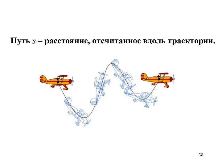 Путь s – расстояние, отсчитанное вдоль траектории.