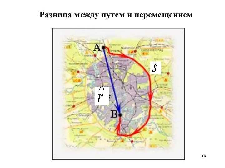 Разница между путем и перемещением