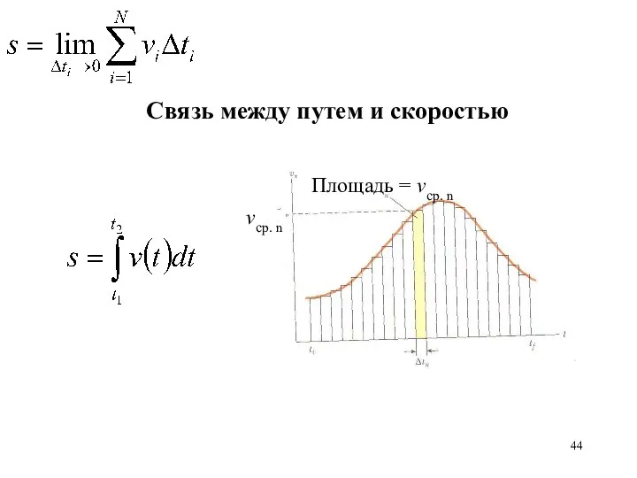 Cвязь между путем и скоростью