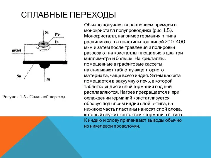 СПЛАВНЫЕ ПЕРЕХОДЫ Обычно получают вплавлением примеси в монокристалл полупроводника (рис. 1.5.).