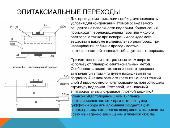 ЭПИТАКСИАЛЬНЫЕ ПЕРЕХОДЫ Для проведения эпитаксии необходимо создавать условия для конденсации атомов