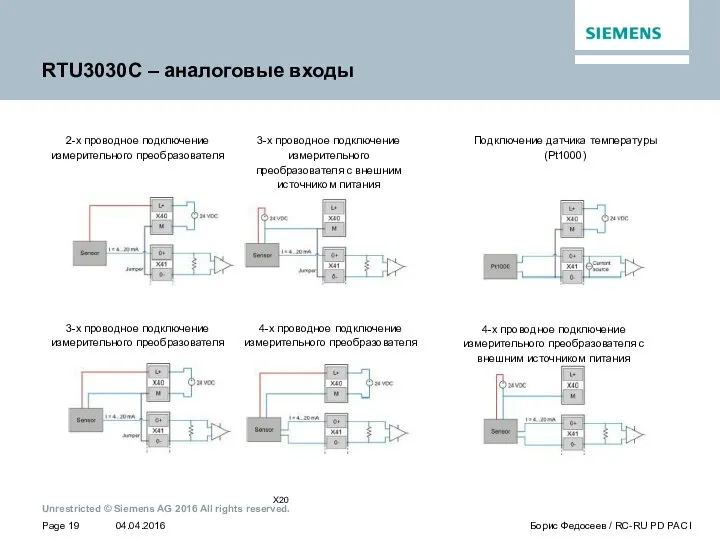 RTU3030C – аналоговые входы X20 2-х проводное подключение измерительного преобразователя 3-х