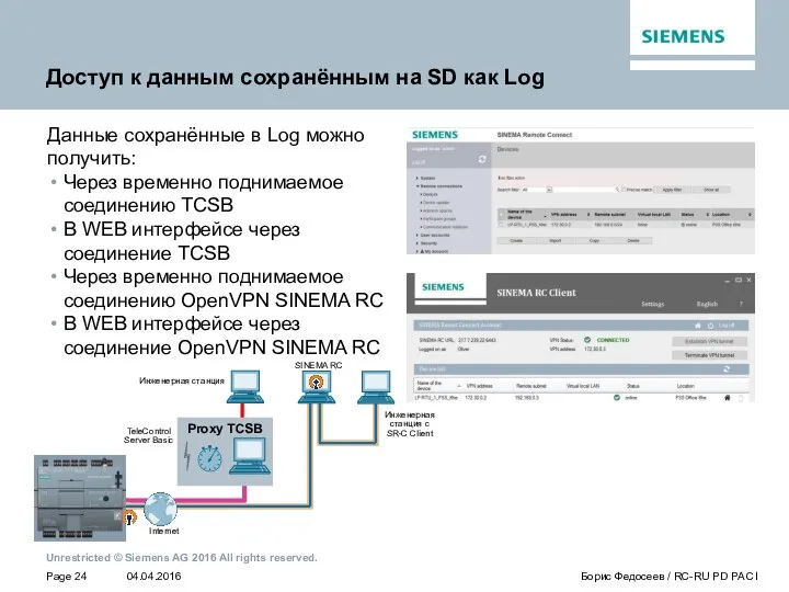 Доступ к данным сохранённым на SD как Log Данные сохранённые в