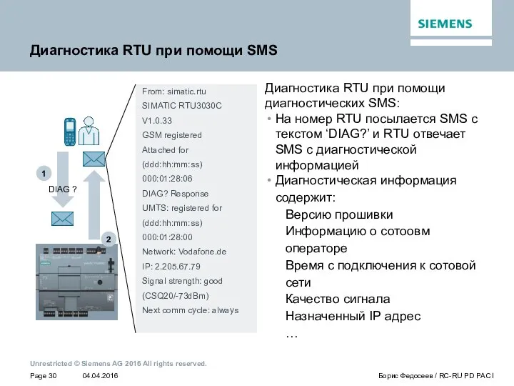 Диагностика RTU при помощи SMS Диагностика RTU при помощи диагностических SMS: