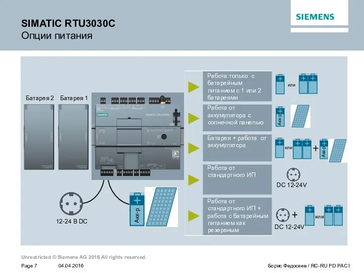 SIMATIC RTU3030C Опции питания Акк-р 12-24 В DC Батарея 1 Батарея