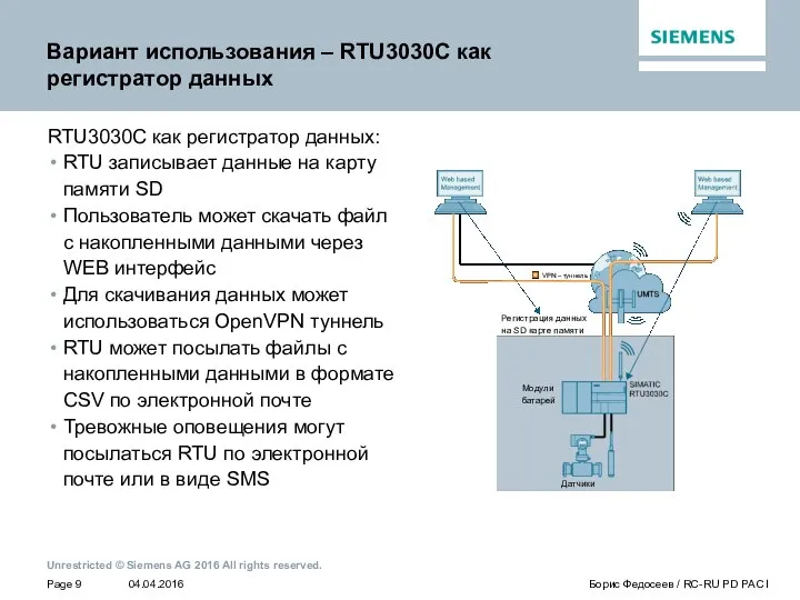 Вариант использования – RTU3030C как регистратор данных RTU3030C как регистратор данных: