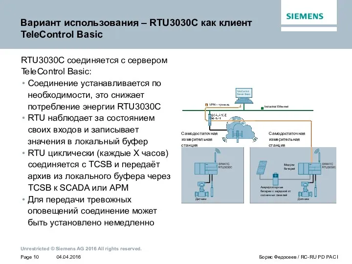 Вариант использования – RTU3030C как клиент TeleControl Basic RTU3030C соединяется с