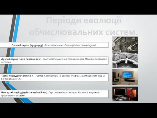 Періоди еволюції обчислювальних систем. Перший період (1945-1955). Лампові машини. Операційні систем