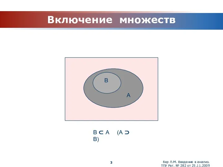 Бер Л.М. Введение в анализ. ТПУ Рег. № 282 от 25.11.2009