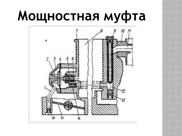 Мощностная муфта