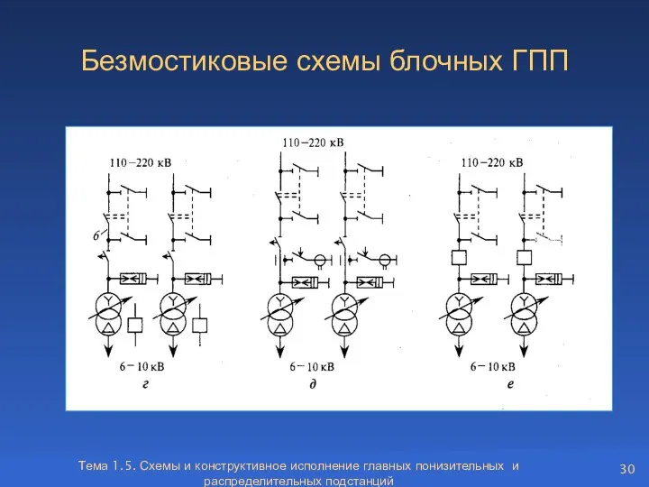 Тема 1.5. Схемы и конструктивное исполнение главных понизительных и распределительных подстанций Безмостиковые схемы блочных ГПП