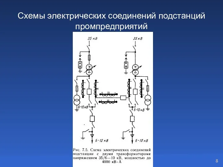 Схемы электрических соединений подстанций промпредприятий