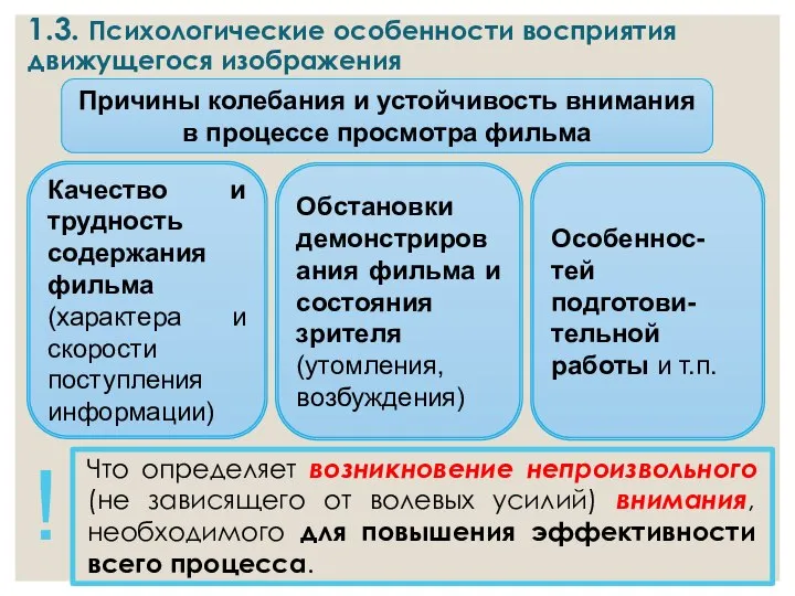 1.3. Психологические особенности восприятия движущегося изображения Причины колебания и устойчивость внимания