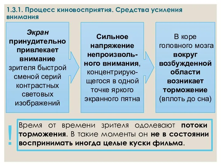 1.3.1. Процесс киновосприятия. Средства усиления внимания Экран принудительно привлекает внимание зрителя