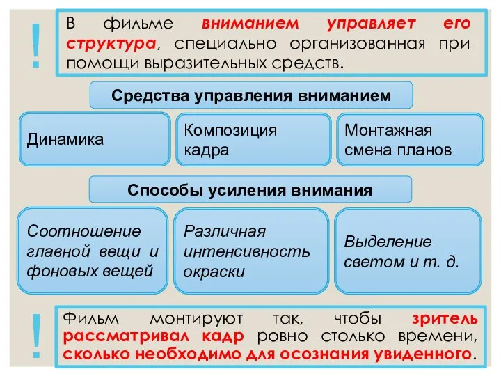 В фильме вниманием управляет его структура, специально организованная при помощи выразительных