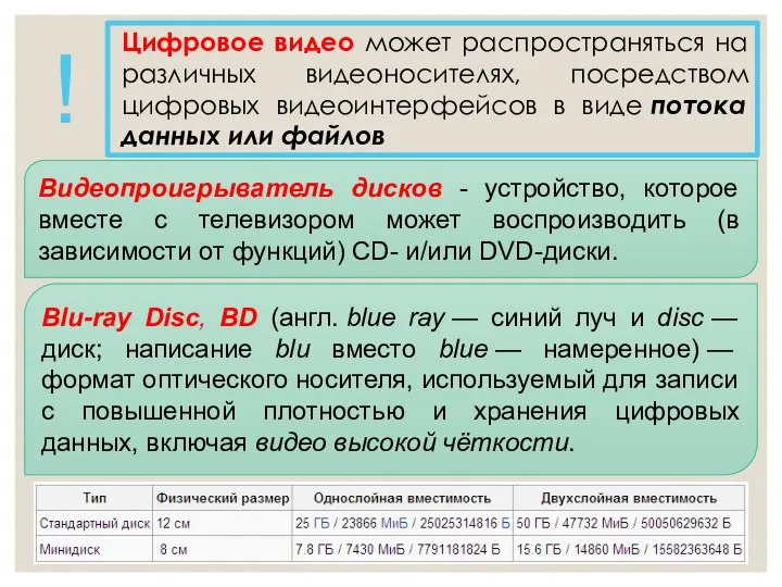 Видеопроигрыватель дисков - устройство, которое вместе с телевизором может воспроизводить (в