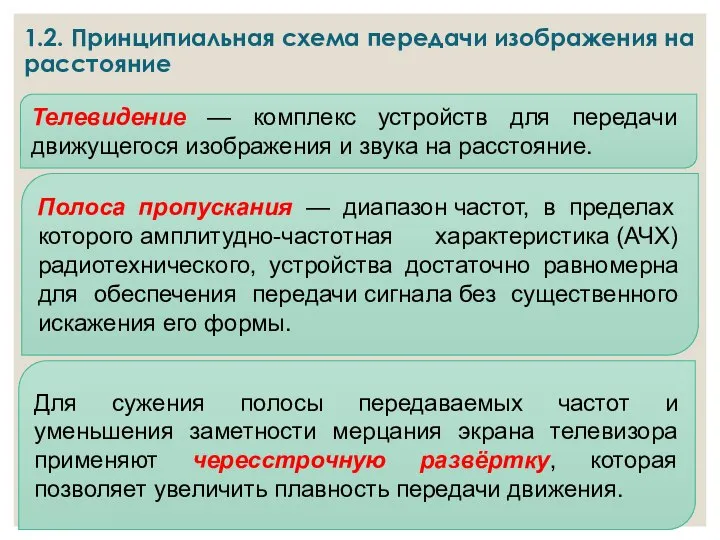 1.2. Принципиальная схема передачи изображения на расстояние Телевидение — комплекс устройств