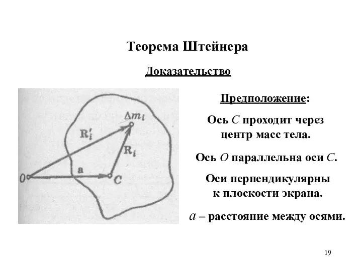 Теорема Штейнера Доказательство Ось С проходит через центр масс тела. Ось