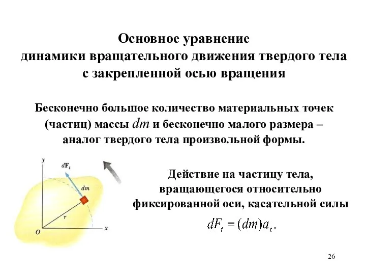 Основное уравнение динамики вращательного движения твердого тела с закрепленной осью вращения