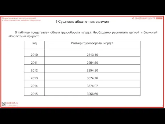 В таблице представлен объем грузооборота млрд.т. Необходимо рассчитать цепной и базисный