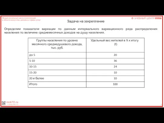 12 Задача на закрепление Определим показатели вариации по данным интервального вариационного