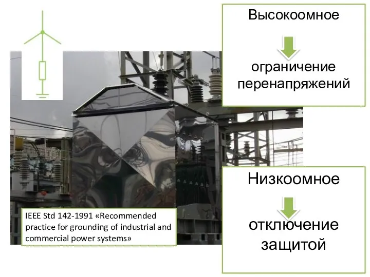 Высокоомное ограничение перенапряжений Низкоомное отключение защитой IEEE Std 142-1991 «Recommended practice