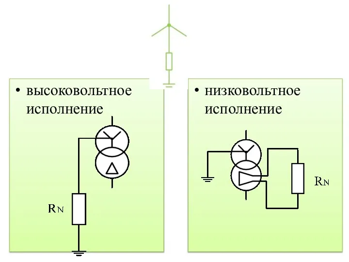 низковольтное исполнение высоковольтное исполнение