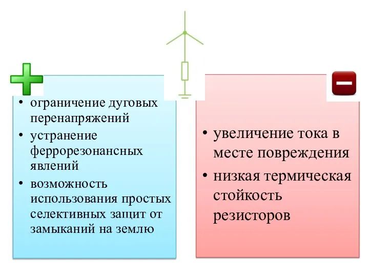 ограничение дуговых перенапряжений устранение феррорезонансных явлений возможность использования простых селективных защит