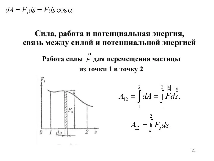 Работа силы для перемещения частицы из точки 1 в точку 2