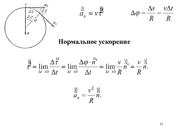 Нормальное ускорение