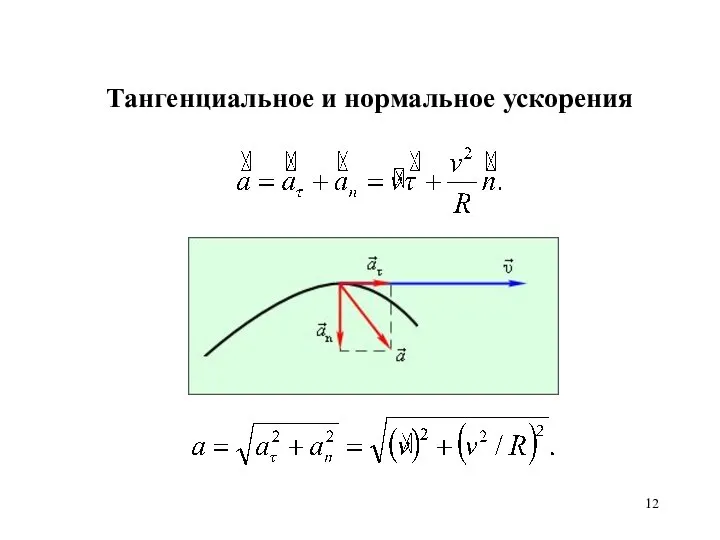 Тангенциальное и нормальное ускорения