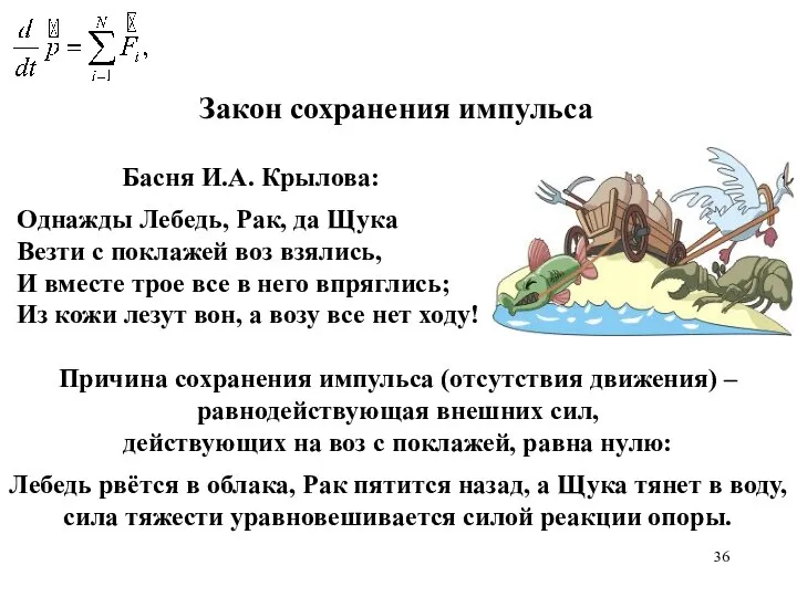 Закон сохранения импульса Басня И.А. Крылова: Однажды Лебедь, Рак, да Щука