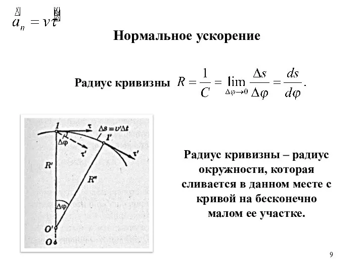 Нормальное ускорение Радиус кривизны – радиус окружности, которая сливается в данном