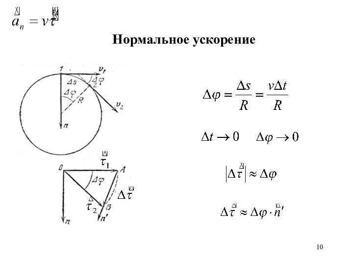 Нормальное ускорение