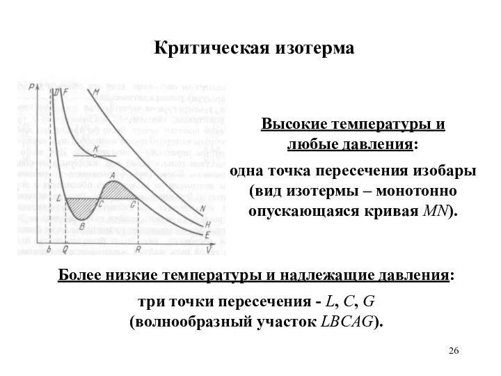 Критическая изотерма Высокие температуры и любые давления: одна точка пересечения изобары