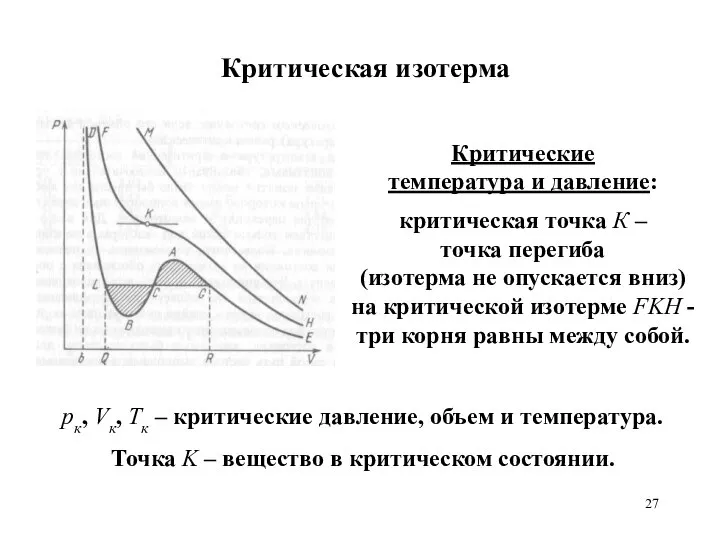 Критическая изотерма Критические температура и давление: критическая точка К – точка