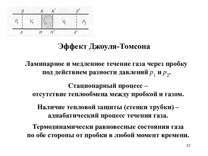 Эффект Джоуля-Томсона Ламинарное и медленное течение газа через пробку под действием