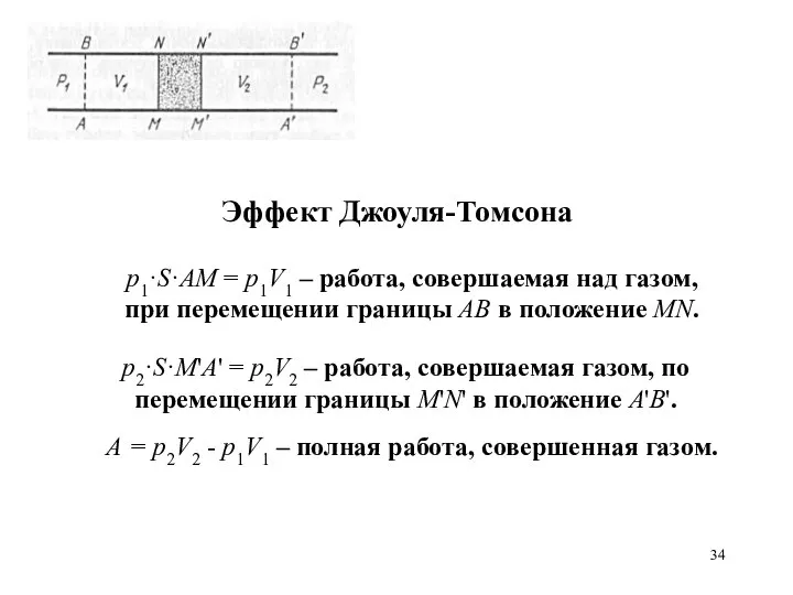 Эффект Джоуля-Томсона p1·S·AM = p1V1 – работа, совершаемая над газом, при