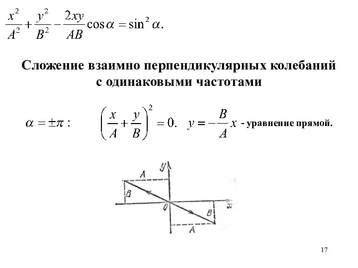 Сложение взаимно перпендикулярных колебаний с одинаковыми частотами