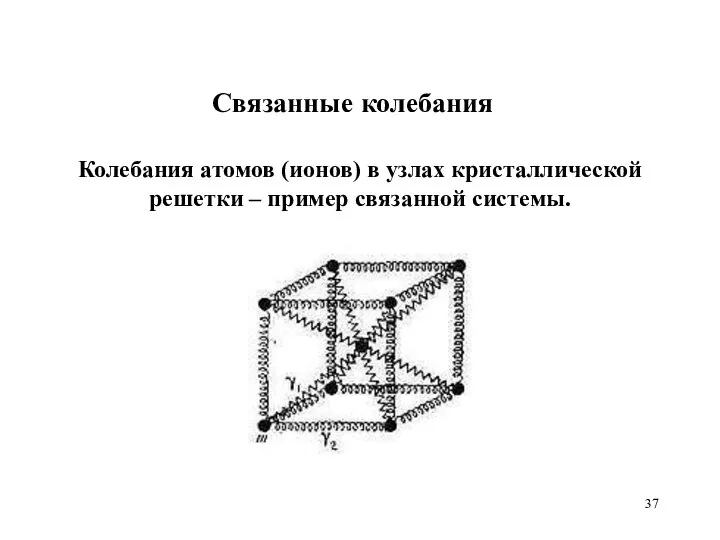 Связанные колебания Колебания атомов (ионов) в узлах кристаллической решетки – пример связанной системы.
